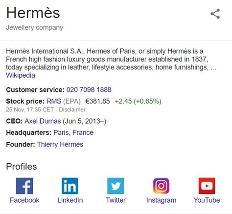 hermes email address